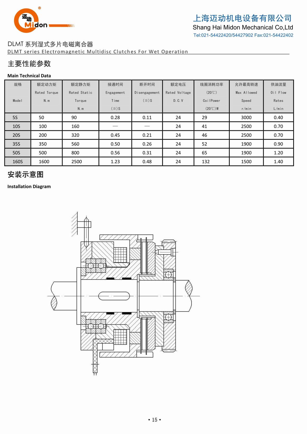 邁動離合器 - DLMT 濕式多片電磁離合器IMG.jpg