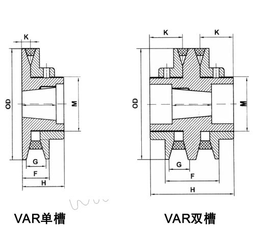 VAR 可調(diào)皮帶輪.jpg