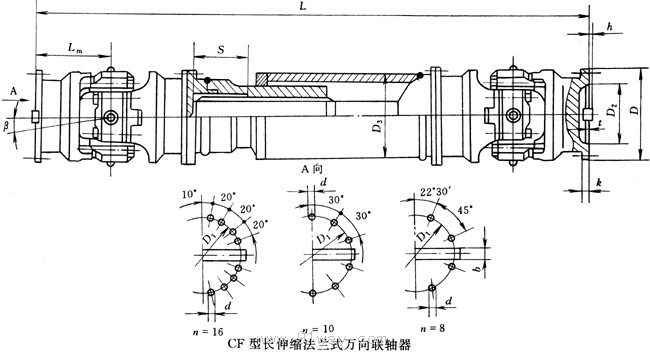 SWZ-CF型(長(zhǎng)伸縮法蘭型)整體軸承座十字軸式萬(wàn)向聯(lián)軸器外形尺寸