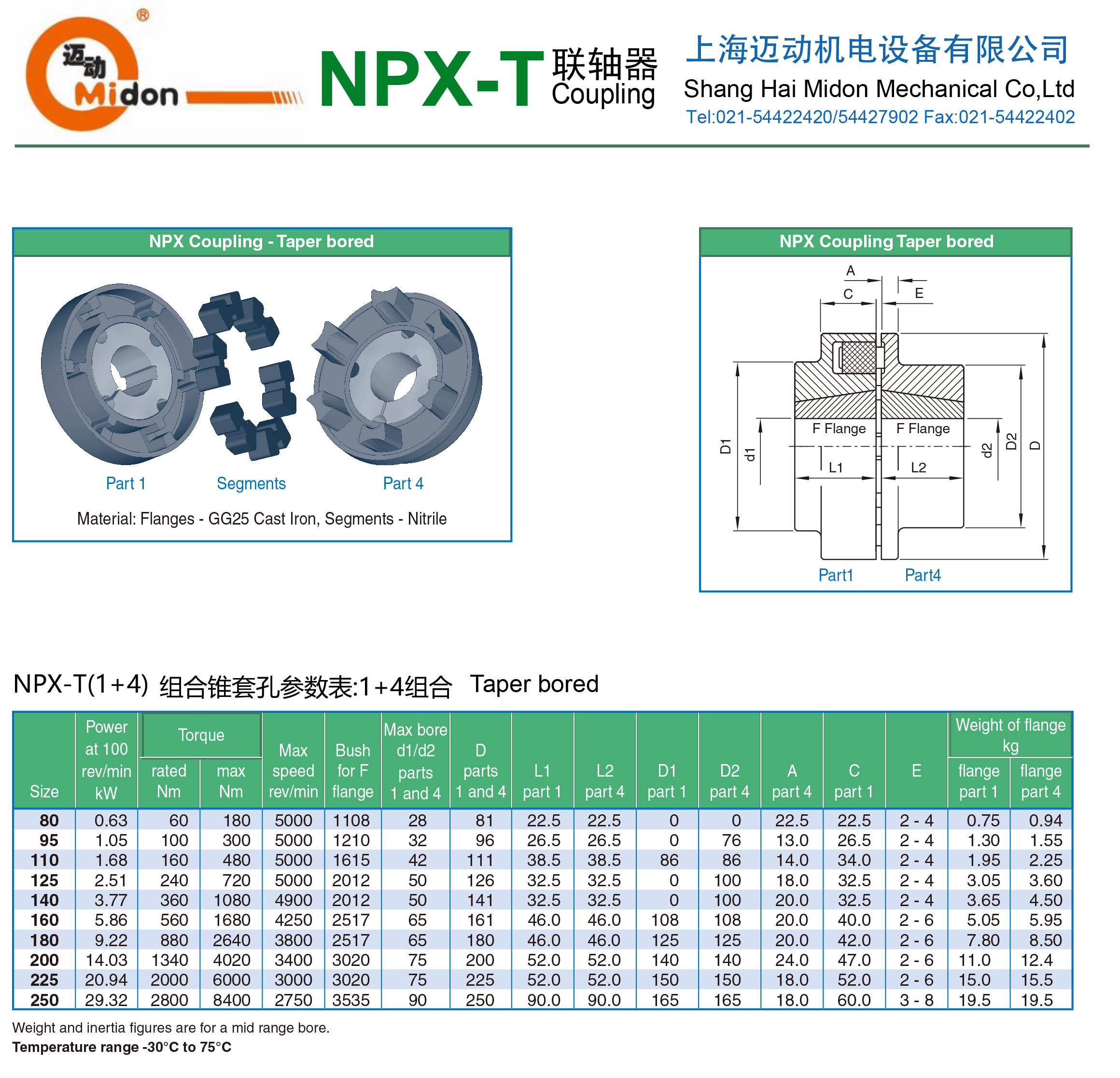 NPX聯(lián)軸器-5.png